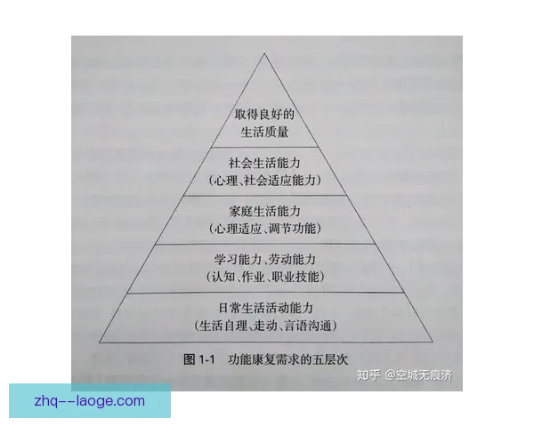 2026世界杯推出智能心理康复分析包助力所有参赛队心理健康